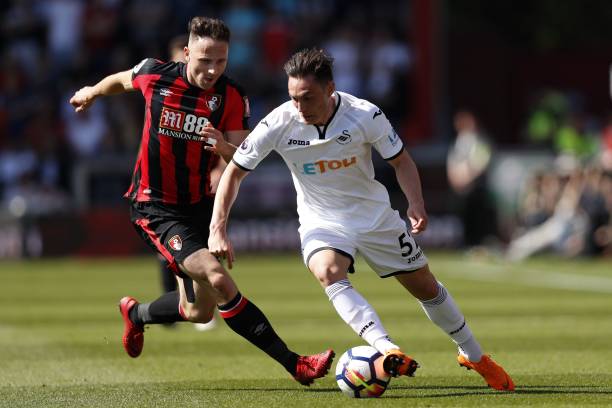 歐洲聯賽中 歐洲聯賽中